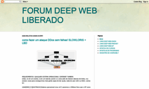 Forumdeepwebliberado.blogspot.com thumbnail