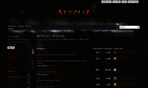 Forums.aetolia.com thumbnail