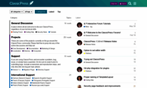 Forums.classicpress.net thumbnail