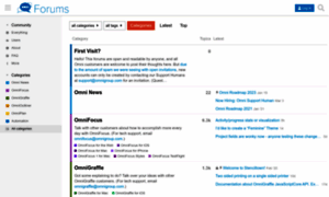Forums.omnigroup.com thumbnail