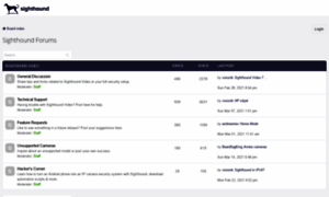 Forums.sighthound.com thumbnail