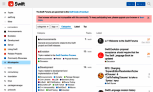 Forums.swift.org thumbnail