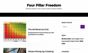 Fourpillarfreedom.com thumbnail