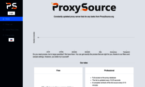 Foxy-proxy.com thumbnail