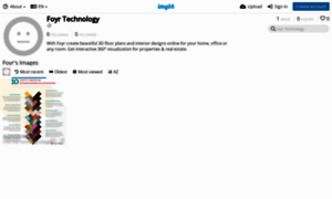 Foyr-technology.imgbb.com thumbnail