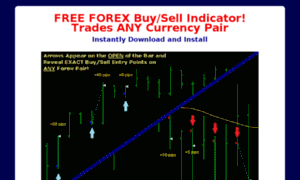 Free-indicator.forexextremist.com thumbnail