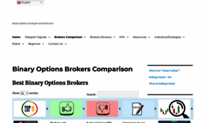 Freebinaryoptions.one thumbnail