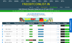 Freebitcoinlist.in thumbnail