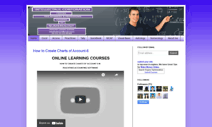 Freeonlinelearningcourses.blogspot.com thumbnail