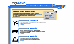 Freightgate.fi thumbnail