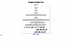 Frogley.info thumbnail
