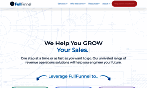 Fullfunnel.co thumbnail