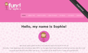 Fundforsophie.com thumbnail