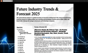 Future-industry-trends.blogspot.com thumbnail