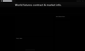 Futurescontractmarket.blogspot.com thumbnail