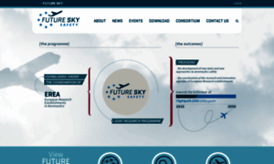 Futuresky-safety.eu thumbnail