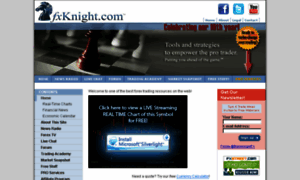 Fxknight forex