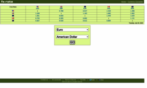 Fx-rate.mobi thumbnail