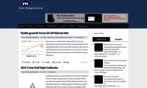 Fx-trading-indicators.blogspot.com thumbnail