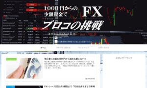 Fx1000yen.net thumbnail