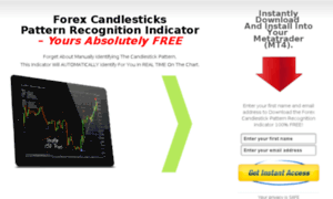 Fxcandlestickindicator.com thumbnail