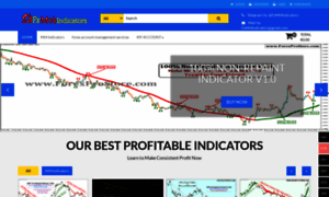 Fxmt4indicators.com thumbnail