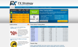 Fxstrategy.com thumbnail