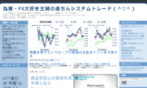 Fxtrading.jp thumbnail