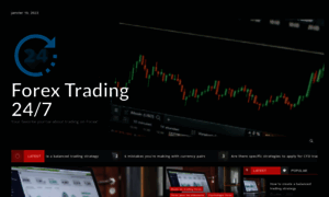 Fxtrading24.ch thumbnail