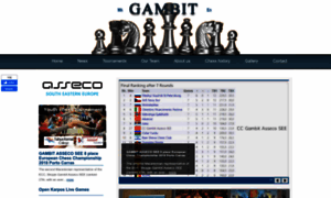 Gambit.com.mk thumbnail