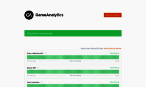 Gameanalytics.statuspage.io thumbnail