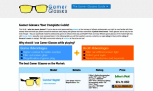 Gamer-glasses.com thumbnail