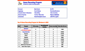 Gamerecordingprogram.com thumbnail