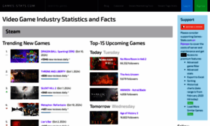 Games-stats.com thumbnail