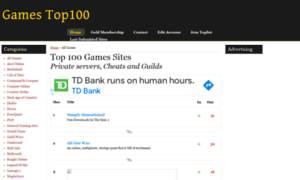 Gamesites100.net thumbnail