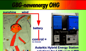 Gbg-newenergy.de thumbnail