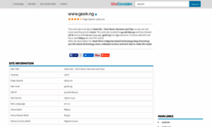 Geek.ng.siteconsiders.com thumbnail
