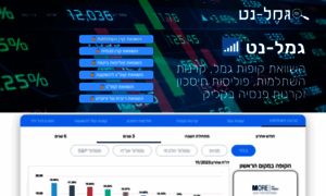 Gemel-net.co.il thumbnail