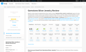 Gemstonesilverjewelry.knoji.com thumbnail