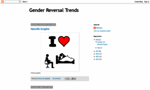 Genderreversaltrends.blogspot.com thumbnail