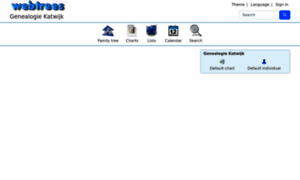 Geneakatwijk.webtrees.net thumbnail