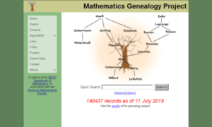 Genealogy.impa.br thumbnail
