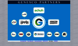 Genescopartners.com thumbnail