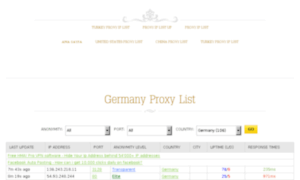 Germanproxy.blogspot.com thumbnail