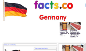 Germanyflag.facts.co thumbnail