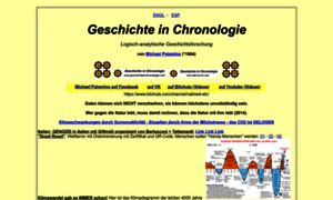 Geschichteinchronologie.com thumbnail