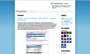 Getlevel0.blogspot.be thumbnail