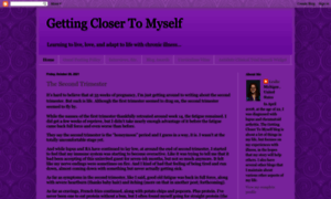 Gettingclosertomyself.blogspot.com thumbnail