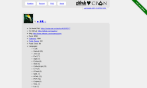 Gh.metacpan.org thumbnail
