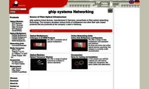 Ghipsystems.com thumbnail